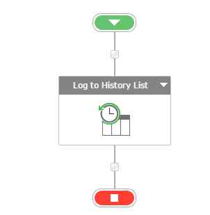 Log to History List